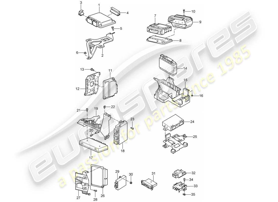 porsche cayenne (2003) control units part diagram