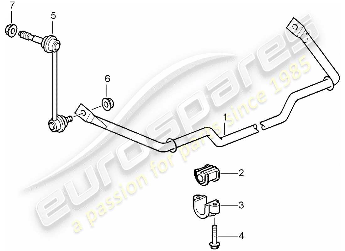 porsche boxster 987 (2006) stabilizer parts diagram