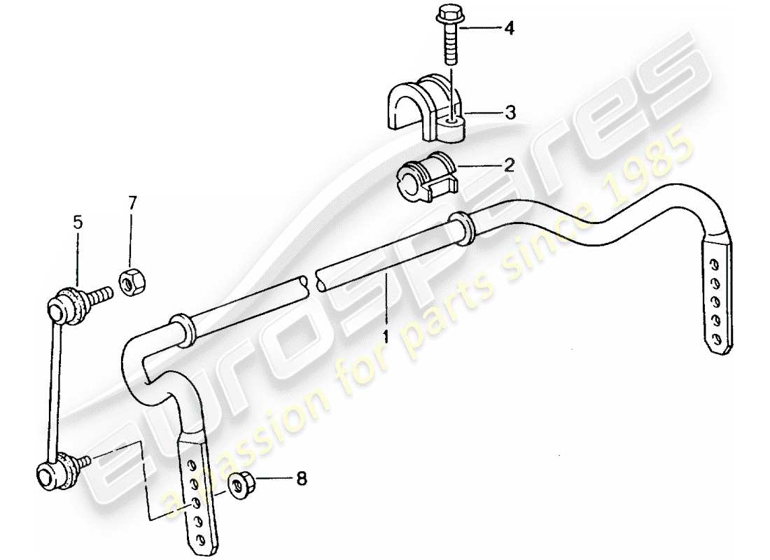 porsche 996 gt3 (2004) stabilizer part diagram