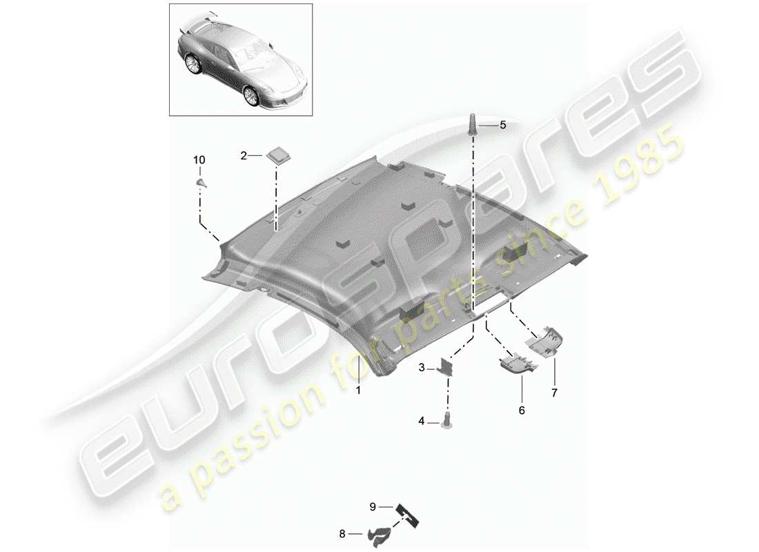 porsche 991r/gt3/rs (2020) roof trim panel parts diagram
