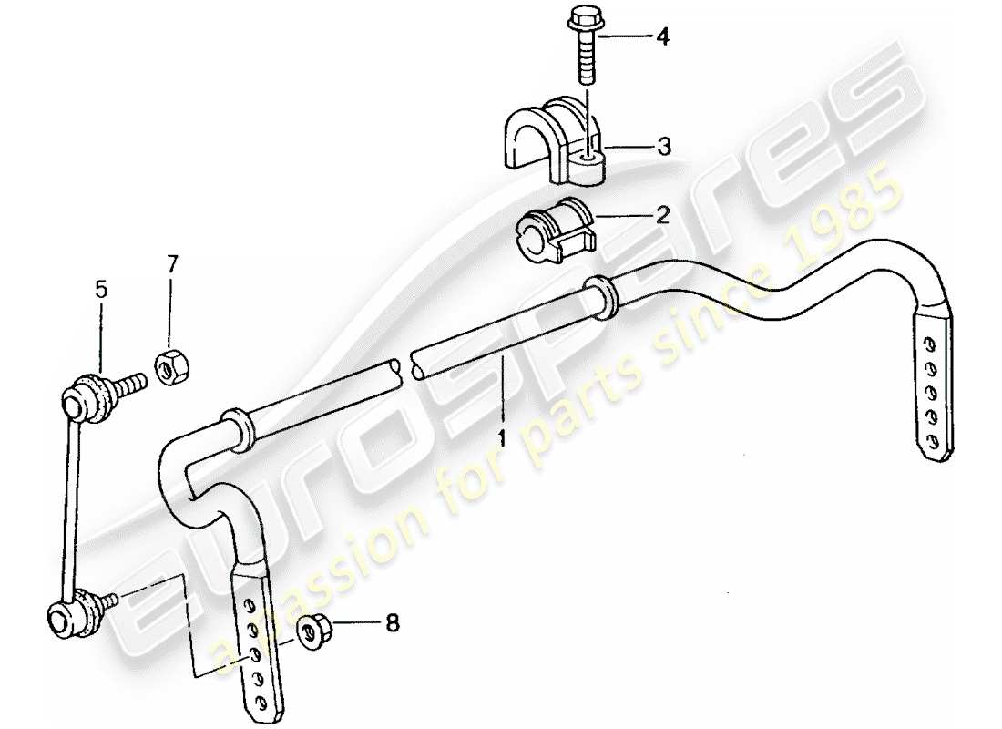 porsche 996 gt3 (2003) stabilizer parts diagram