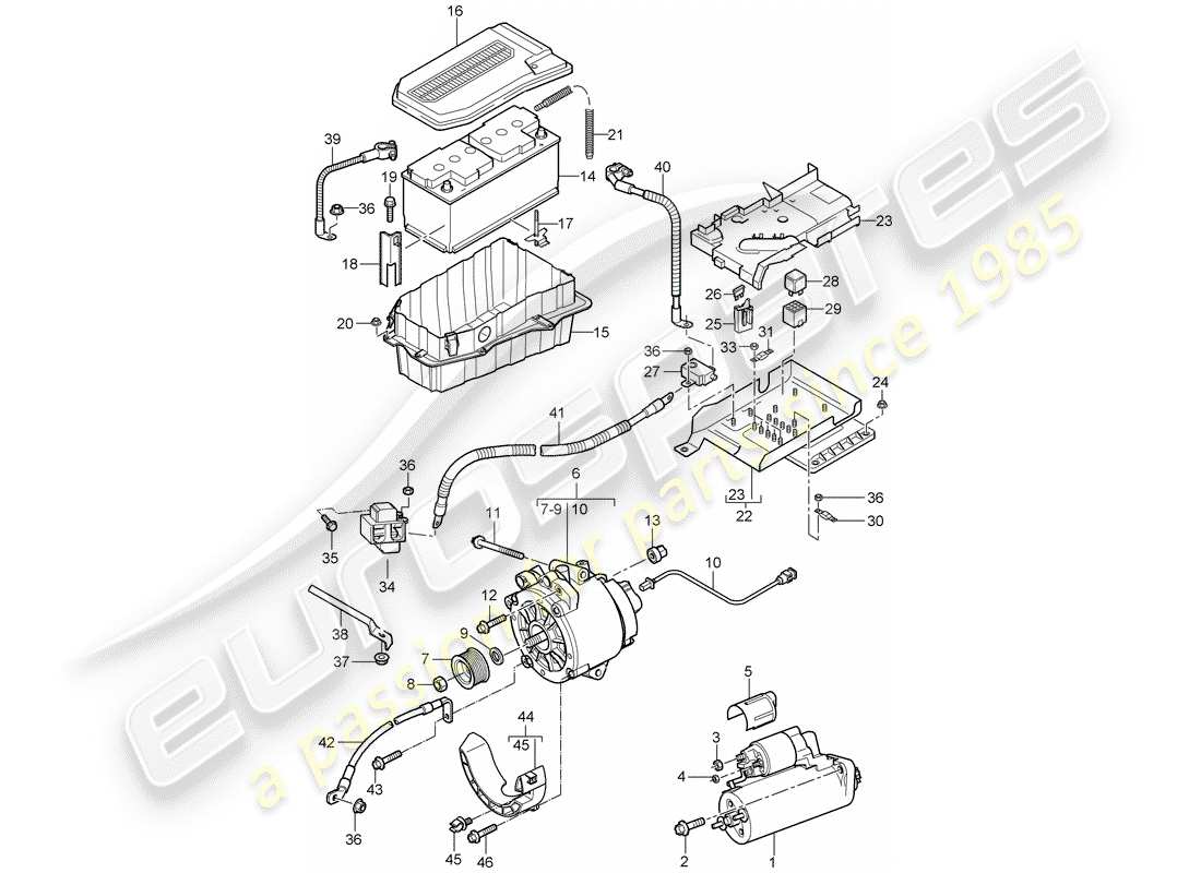 porsche cayenne (2008) starter part diagram