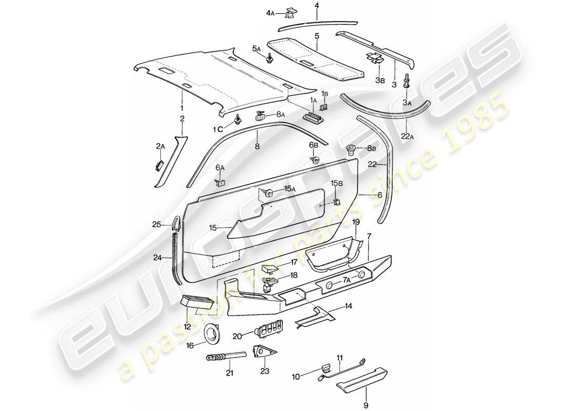 porsche 928 (1984) door panel - roof trim panel parts diagram