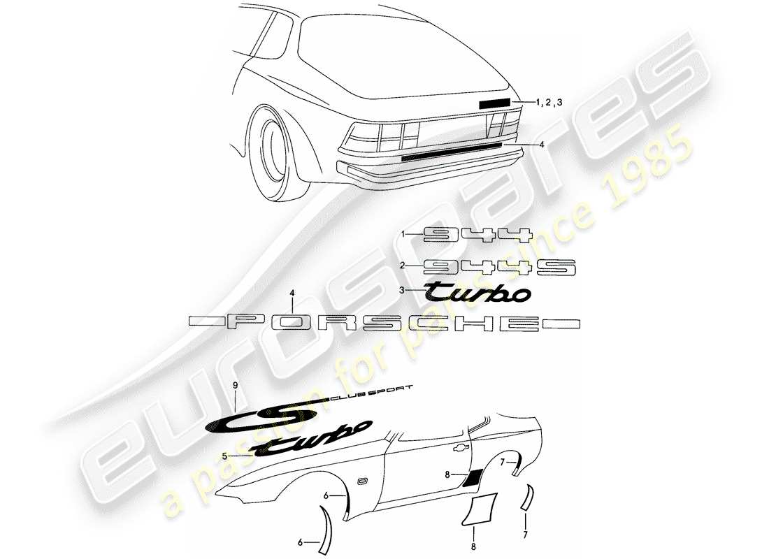 porsche 944 (1988) nameplates - stone protection foil parts diagram