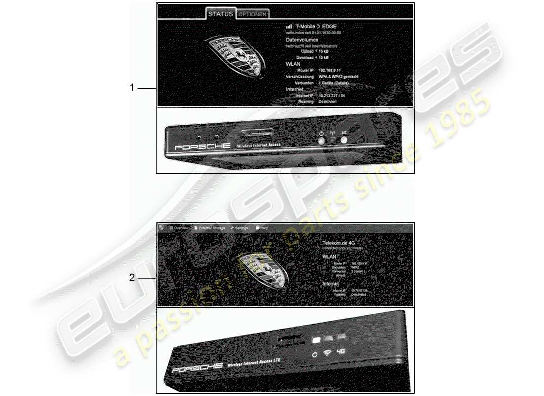 porsche tequipment cayenne (2010) control unit for internet part diagram