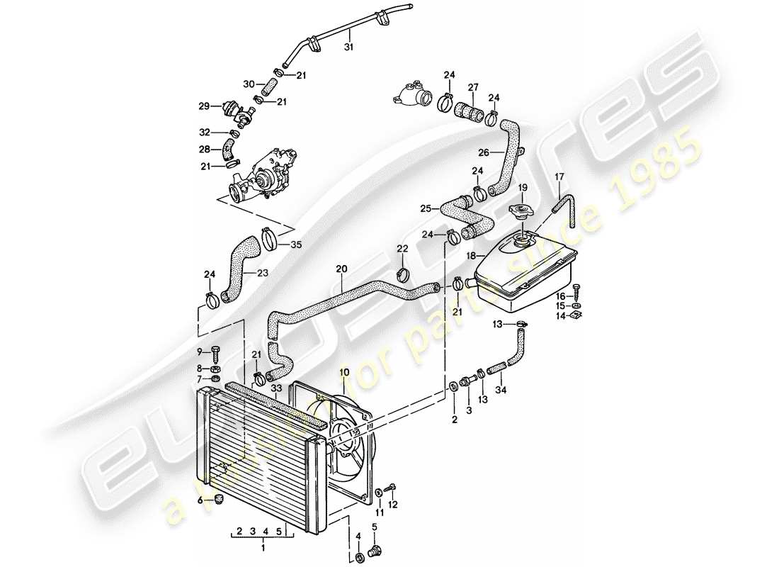 porsche 944 (1988) water cooling parts diagram