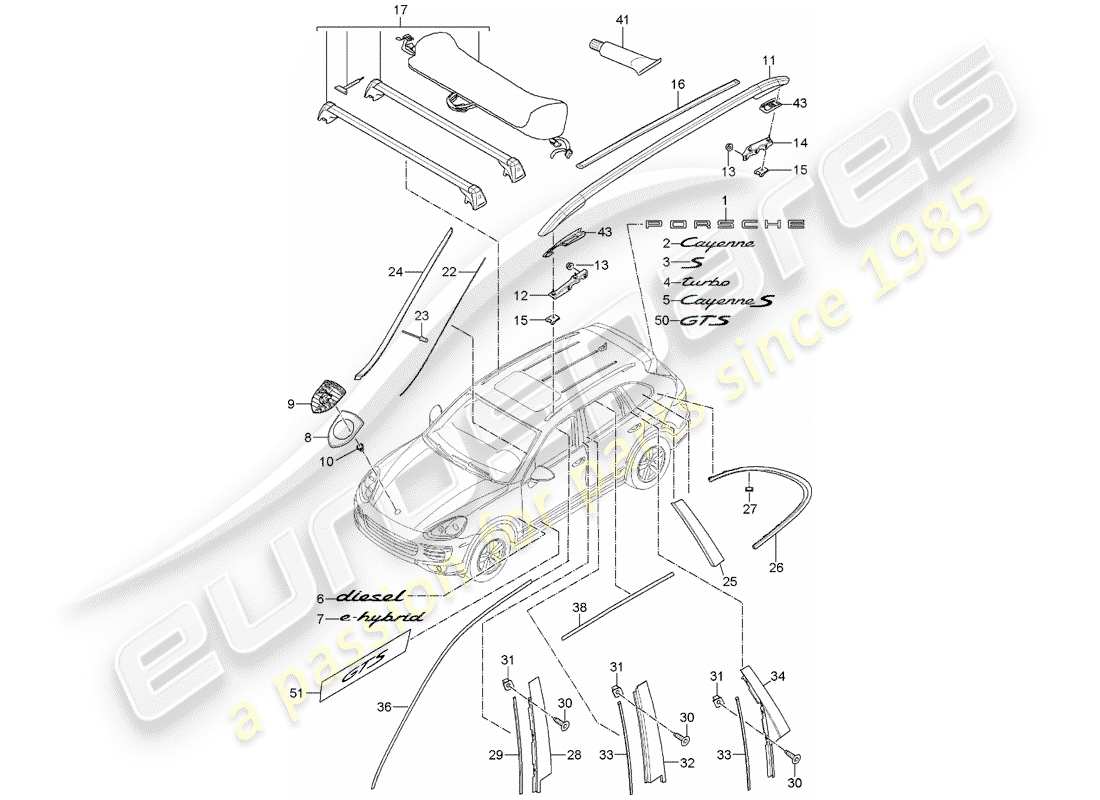 porsche cayenne e2 (2012) nameplates part diagram