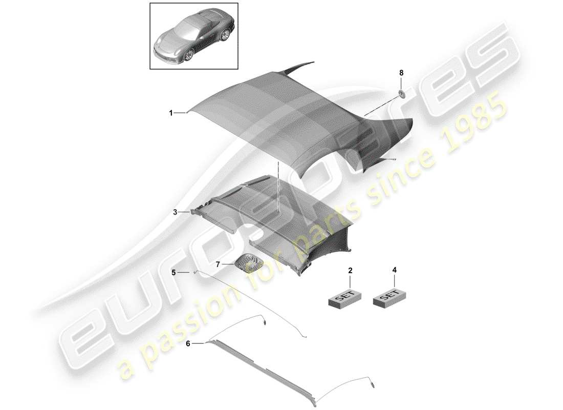 porsche 991r/gt3/rs (2020) convertible top covering parts diagram