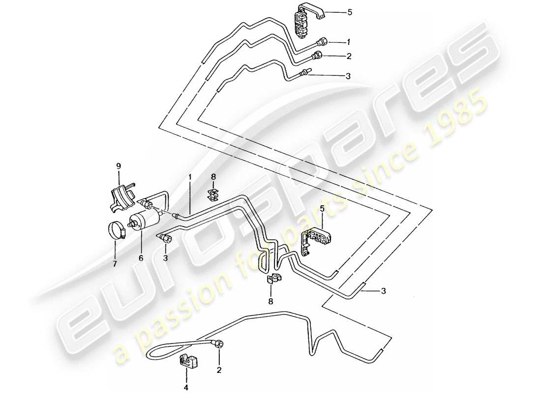 porsche 996 gt3 (2004) fuel system part diagram