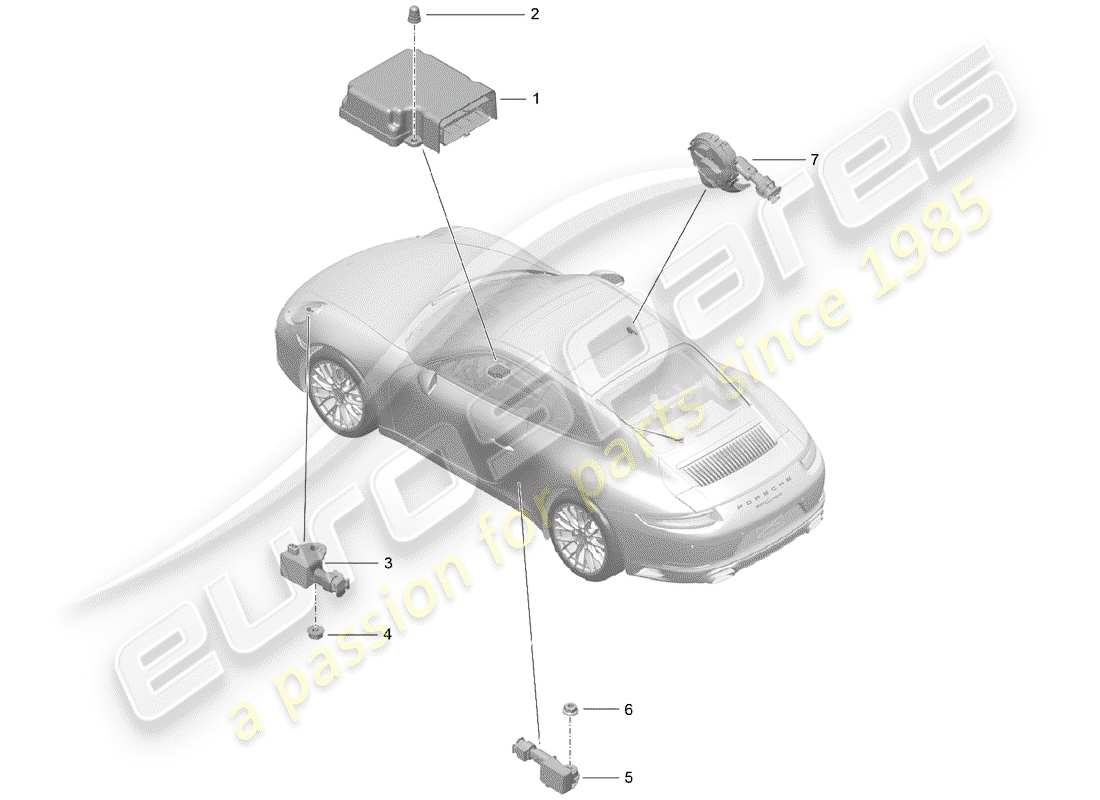 porsche 991 gen. 2 (2019) electronic control module part diagram