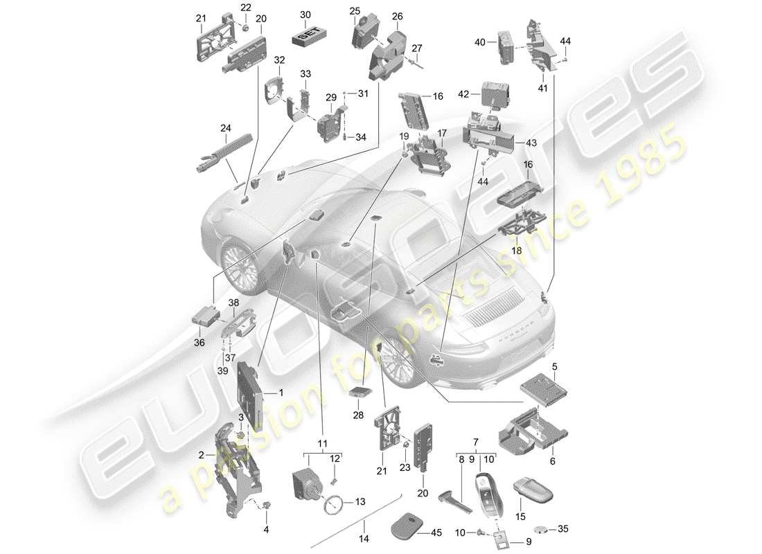 porsche 991 gen. 2 (2019) control units part diagram