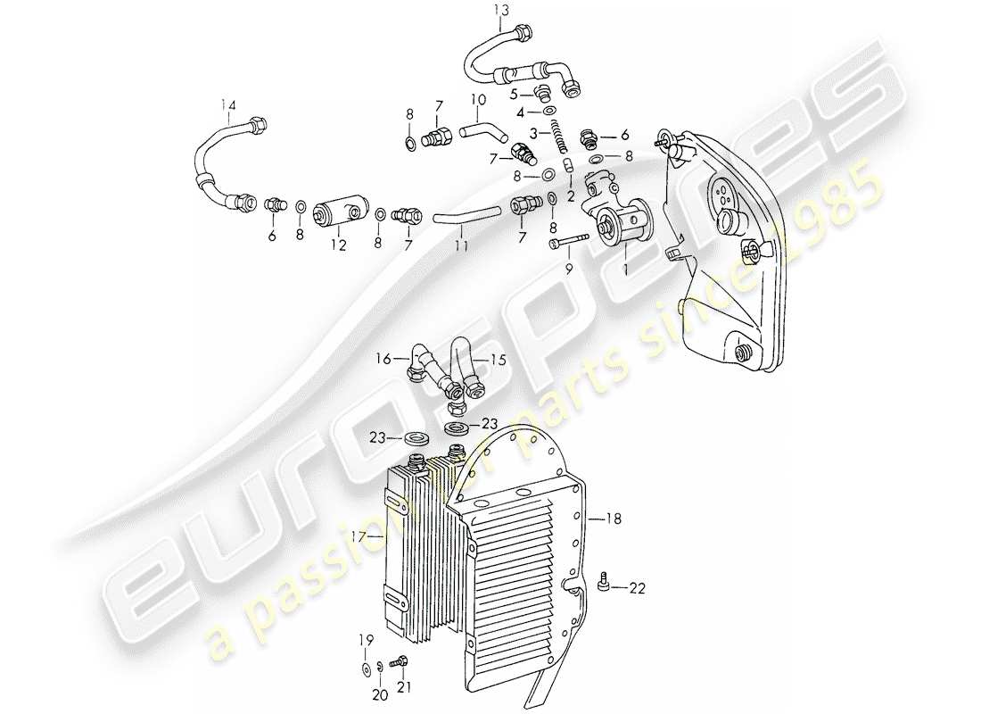 porsche 911 (1972) engine lubrication - auxiliary units - for - typ 901/10 911/02 - d >> - mj 1971 part diagram