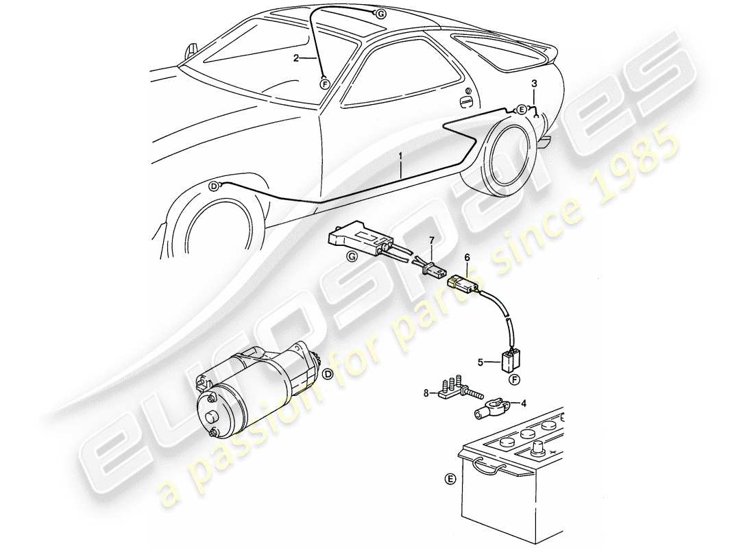 porsche 928 (1991) harness - passenger compartment parts diagram