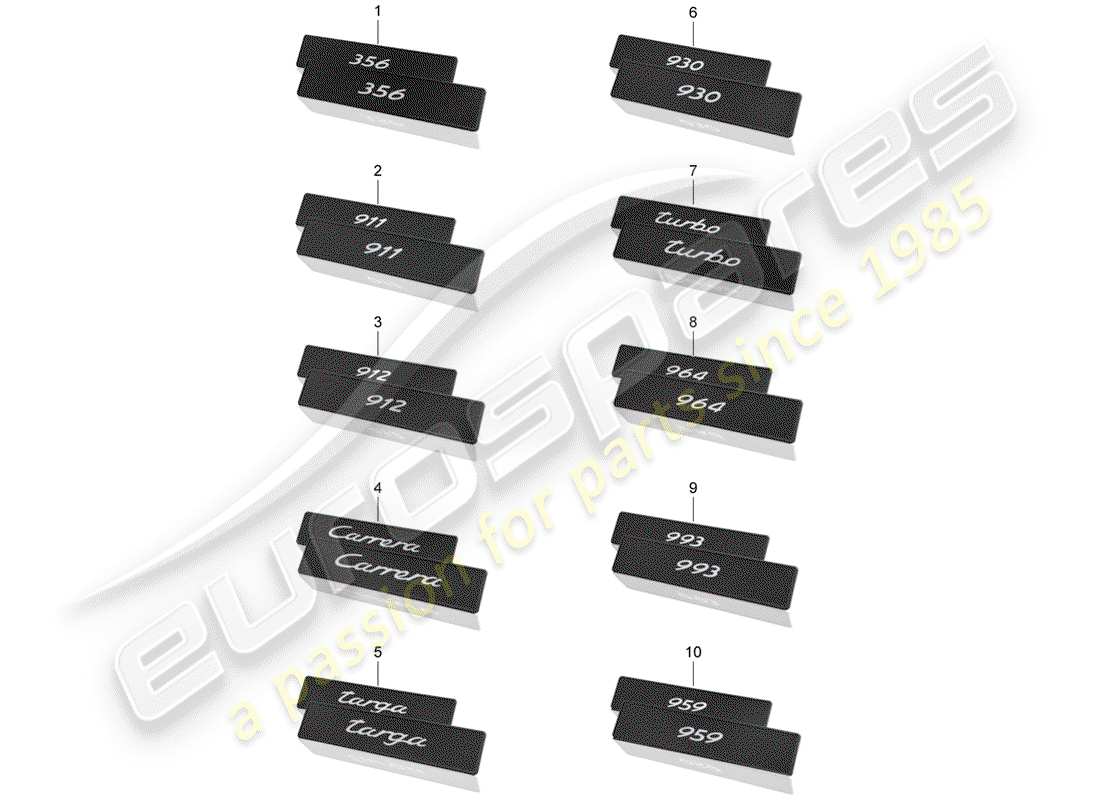 porsche classic accessories (2007) porsche classic - sticker - number plate part diagram