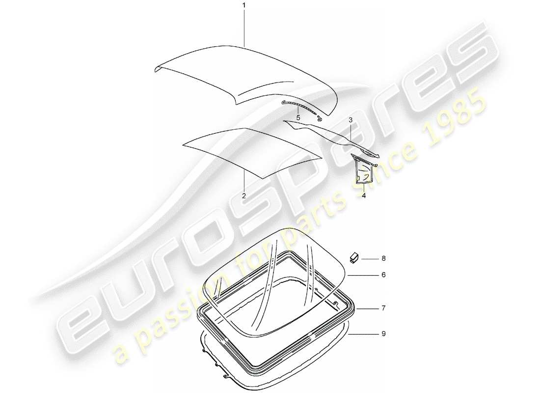 porsche 996 t/gt2 (2004) convertible top covering - roofliner parts diagram