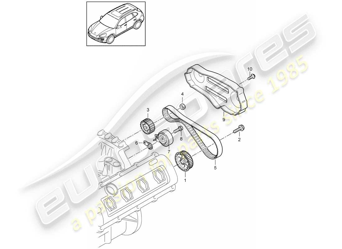 porsche cayenne e2 (2013) toothed belt part diagram