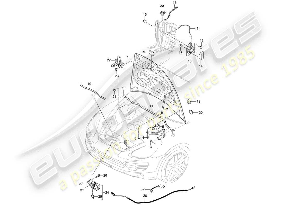 porsche cayenne e2 (2013) cover part diagram