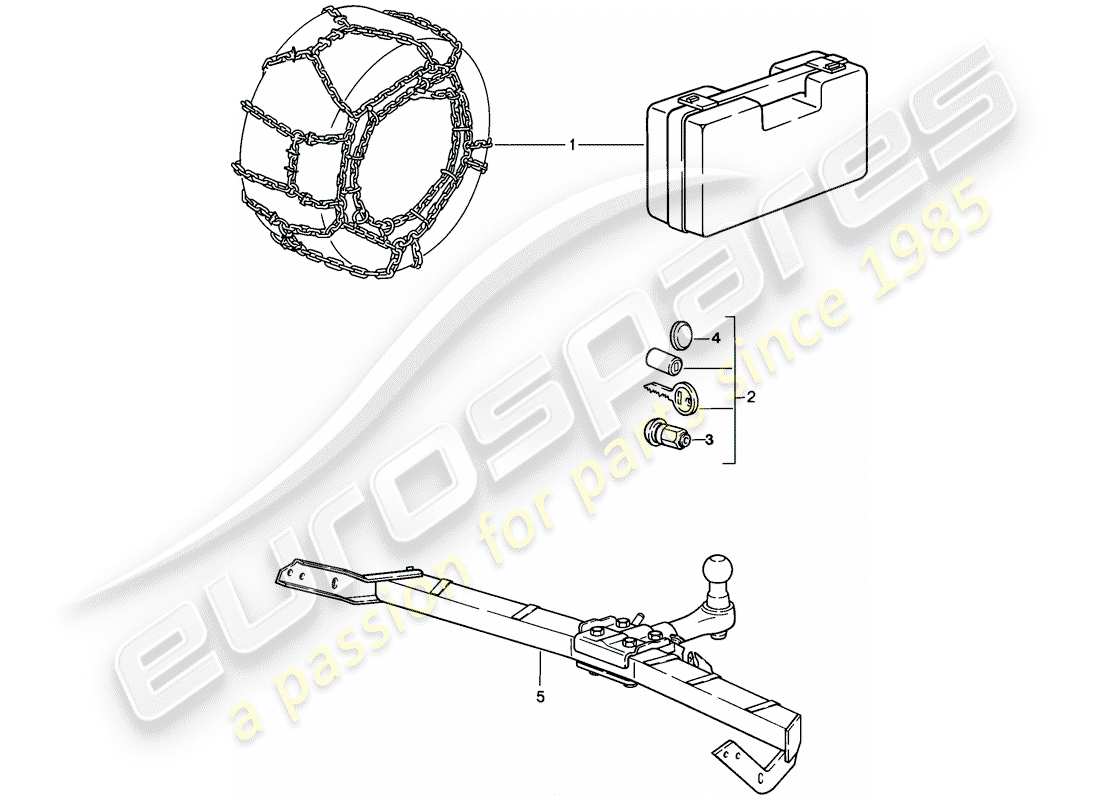 porsche 911 (1986) accessories - snow chains - wheel nut - tow hitch parts diagram