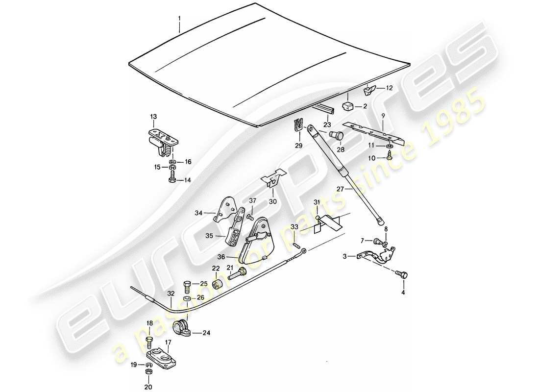 porsche 944 (1986) cover - actuator parts diagram