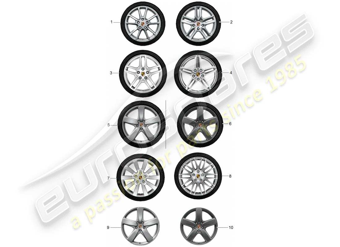 porsche tequipment cayenne (2010) gear set part diagram