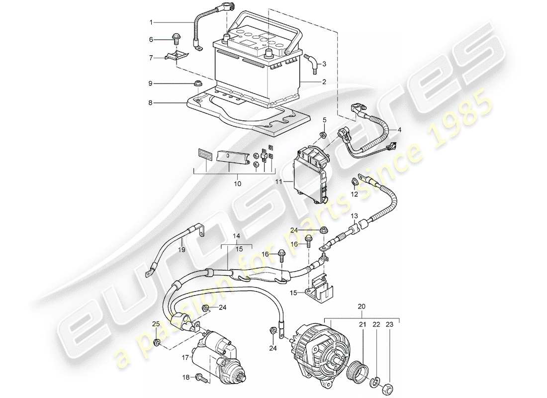 porsche 997 (2005) battery parts diagram