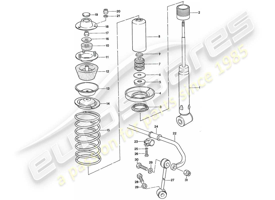 porsche 928 (1985) suspension - stabilizer parts diagram