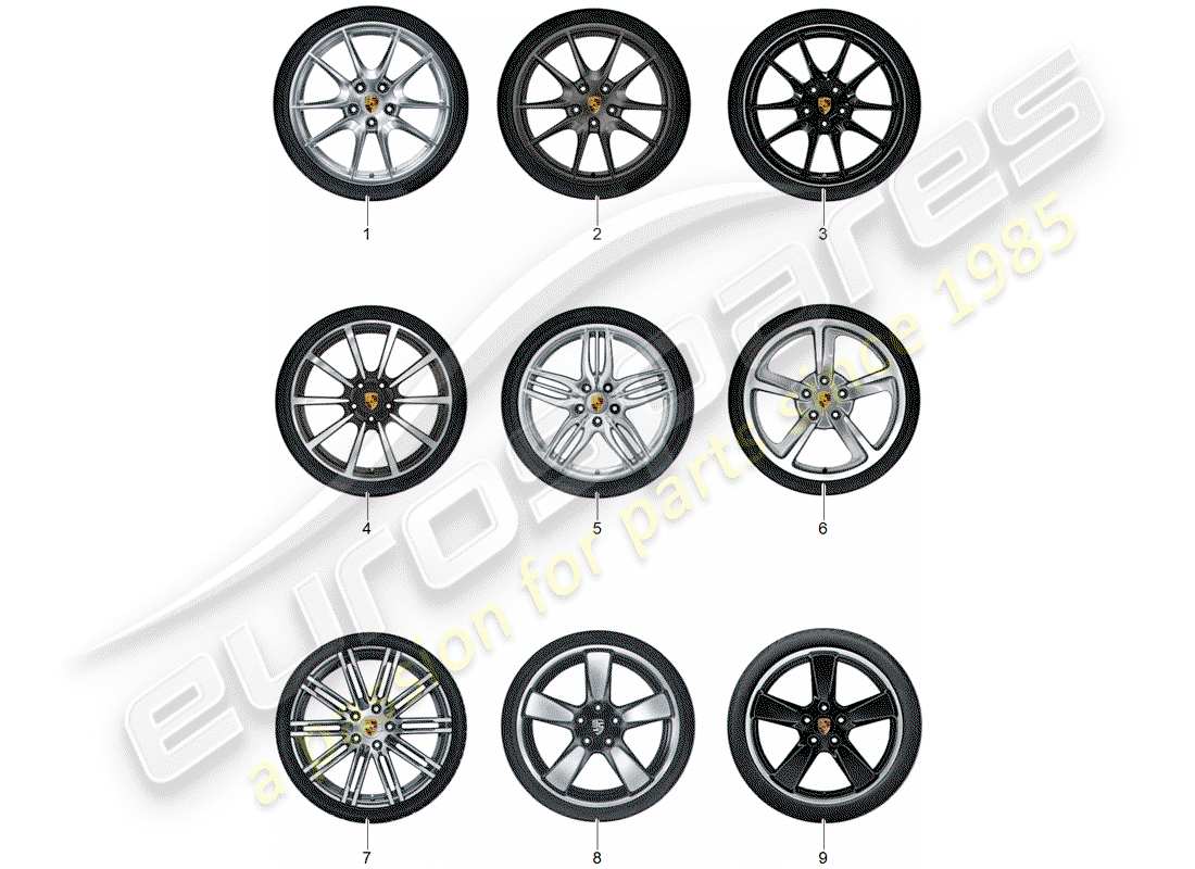 porsche tequipment 98x/99x (2016) 1 set aluminium rims with part diagram