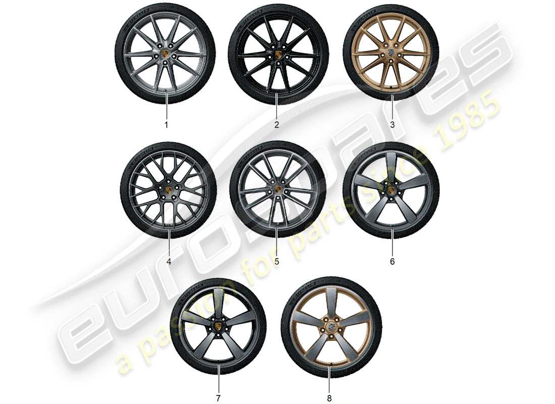 porsche tequipment 98x/99x (2016) 1 set aluminium rims with part diagram