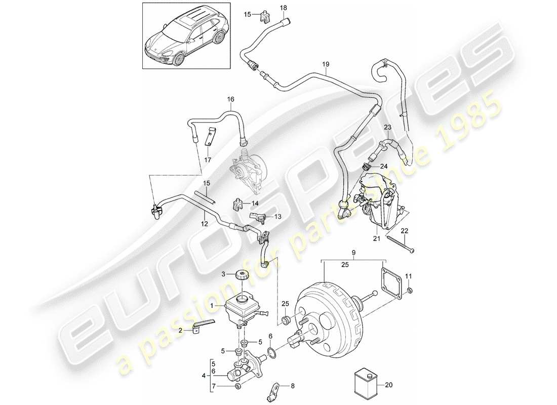 porsche cayenne e2 (2013) brake master cylinder part diagram