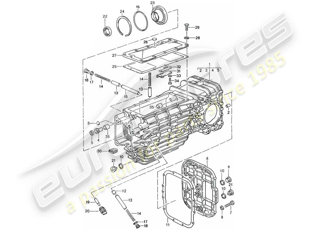 porsche 928 (1993) manual gearbox - replacement transmission - transmission case parts diagram