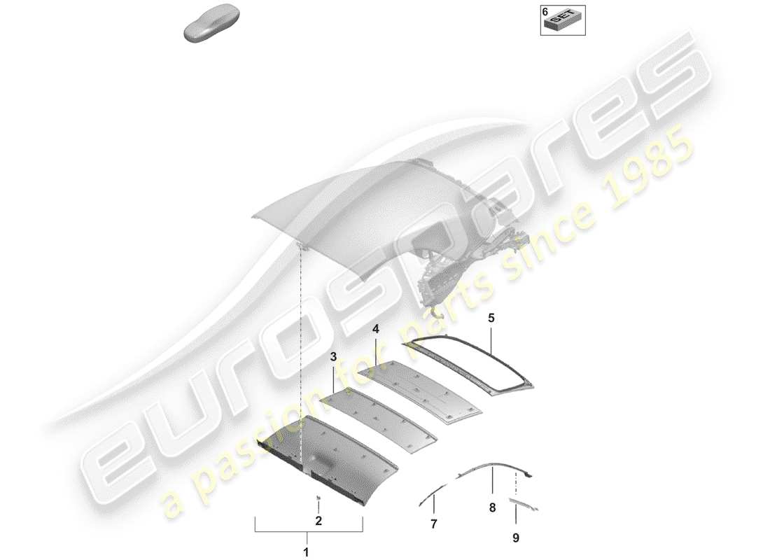 porsche 992 (2020) headliner part diagram