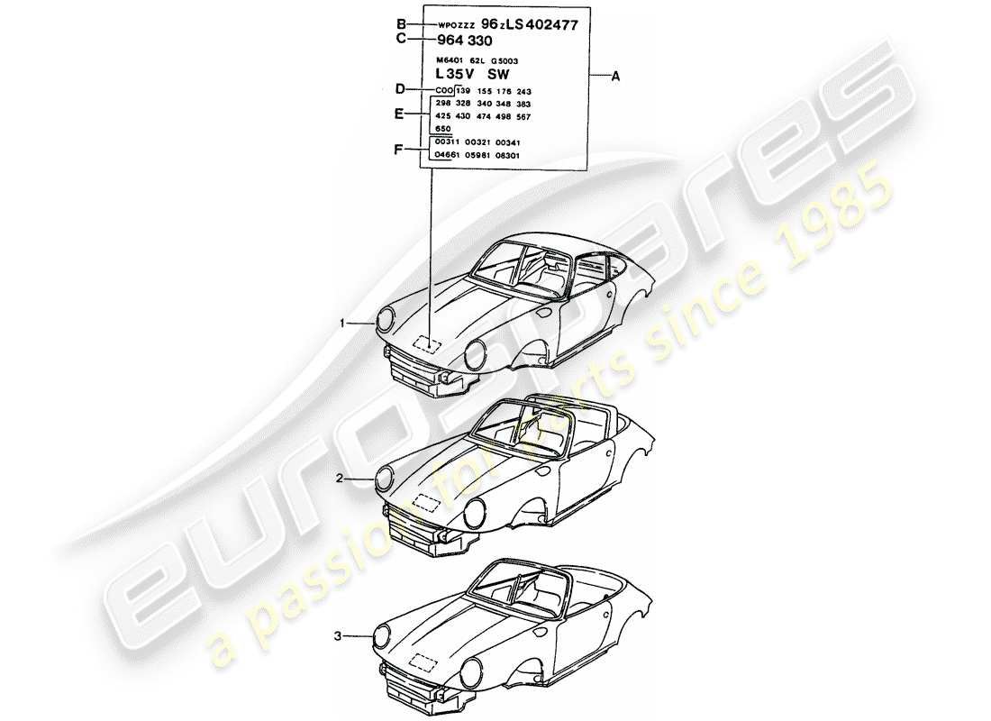 porsche 964 (1994) car body part diagram
