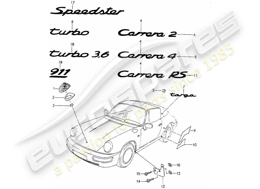 porsche 964 (1992) nameplates - stone protection foil part diagram