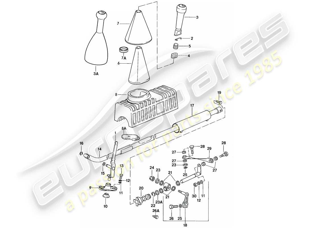 porsche 924s (1987) shift mechanism - for - manual gearbox part diagram