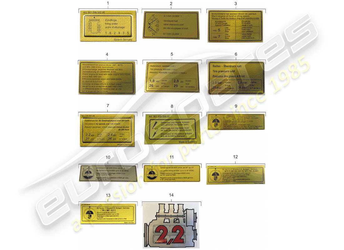 porsche 911 (1972) signs/notices part diagram