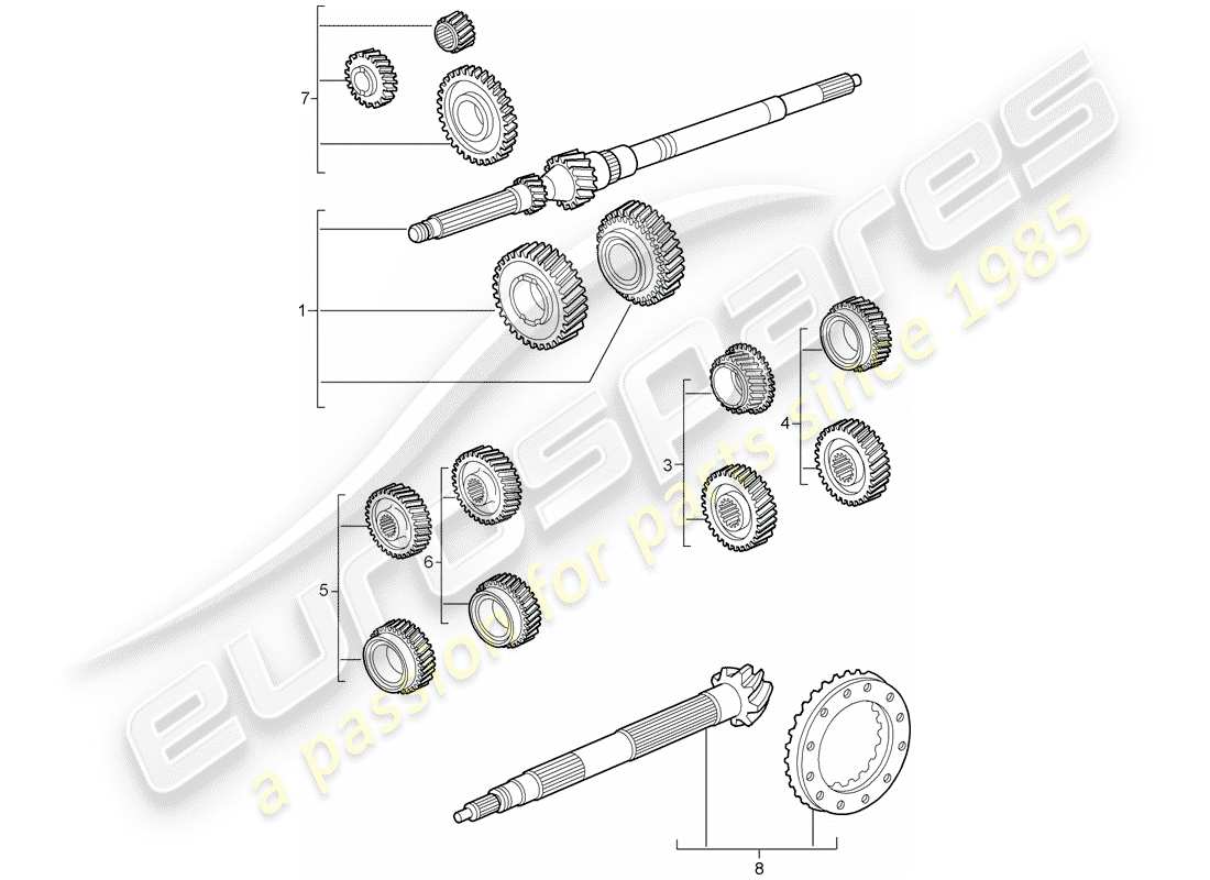 porsche 997 t/gt2 (2007) gear wheel sets part diagram