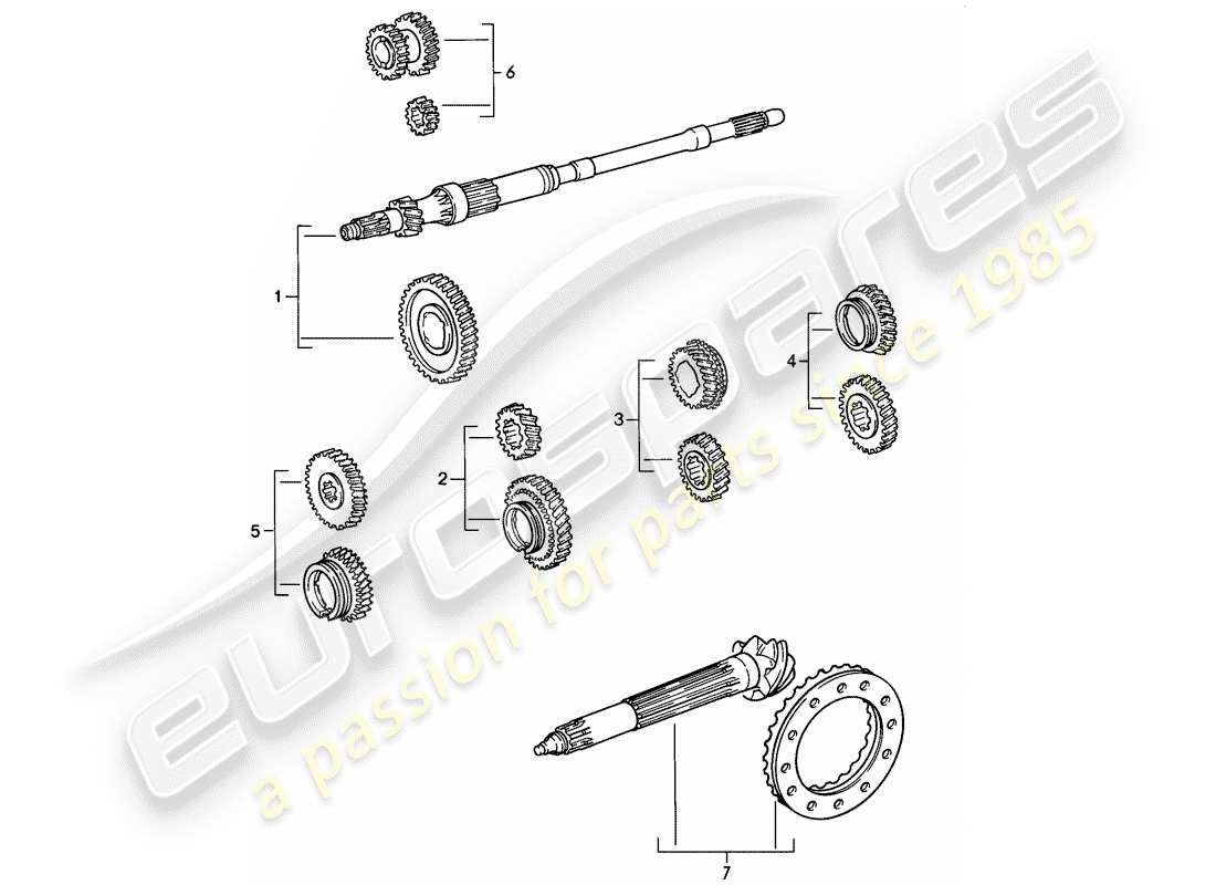 porsche 911 (1984) gear wheel sets - 5-speed part diagram