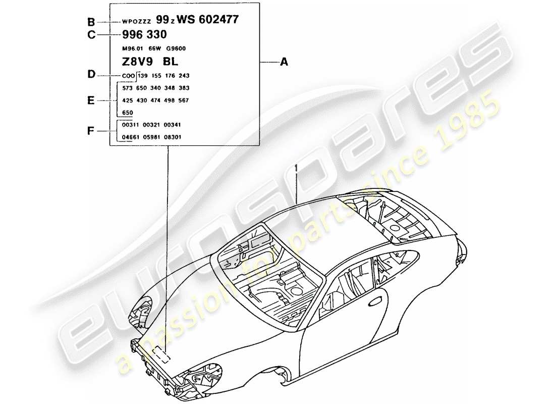 porsche 996 (2000) car body part diagram