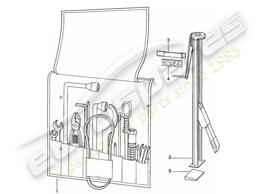 porsche 911 (1985) tool - jack - signs/notices part diagram