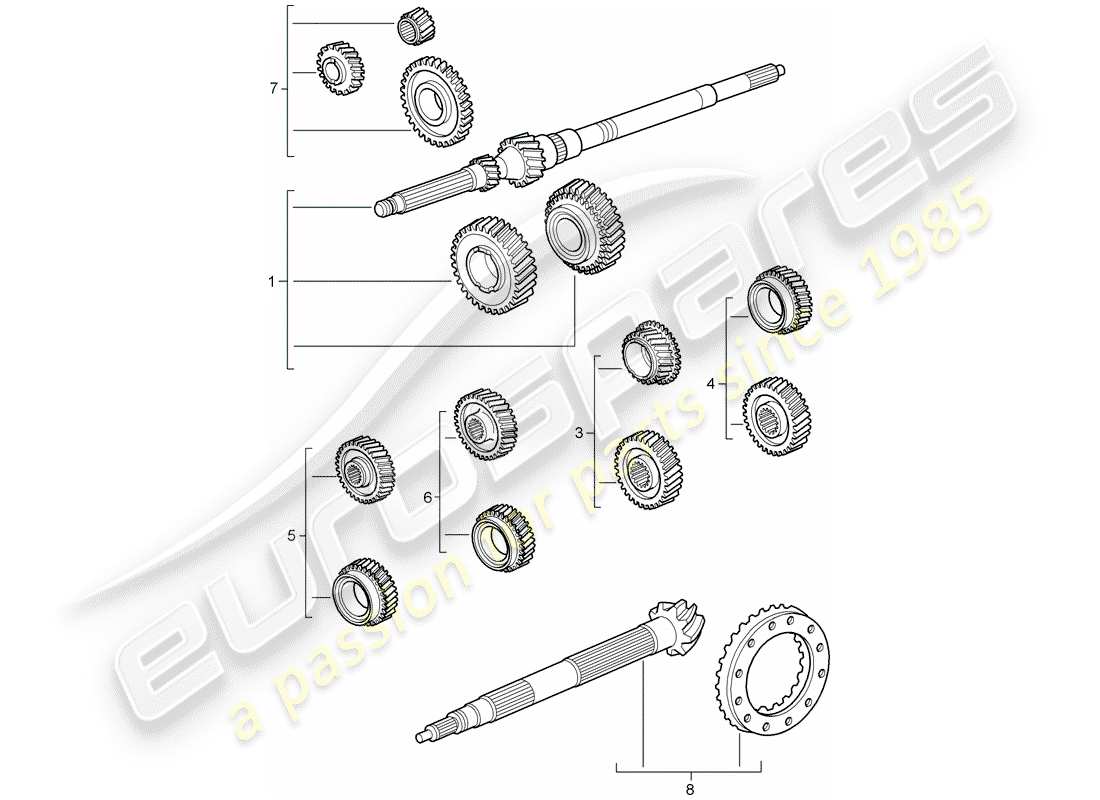 porsche 997 gt3 (2007) gear wheel sets parts diagram