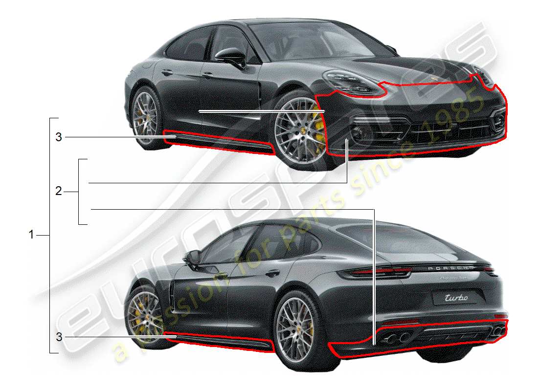 porsche tequipment panamera (2018) sport design package part diagram