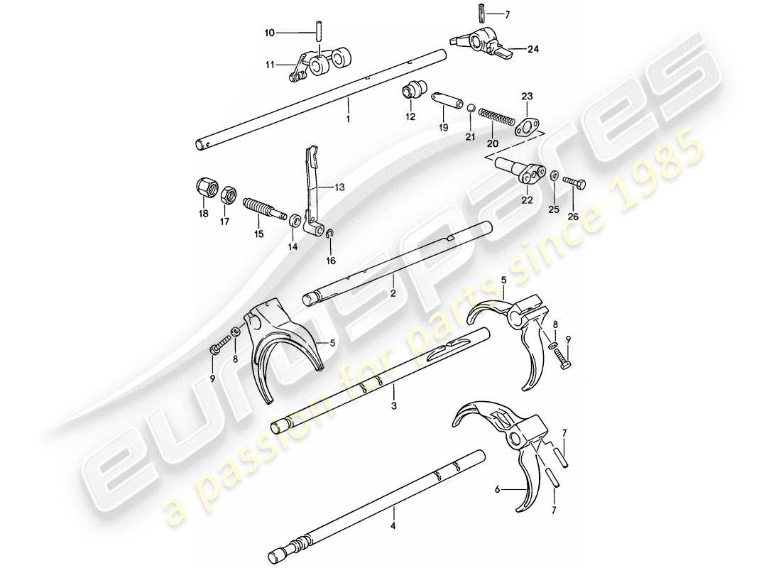 porsche 928 (1985) shift rods - shift forks - manual gearbox - d - mj 1985>> parts diagram