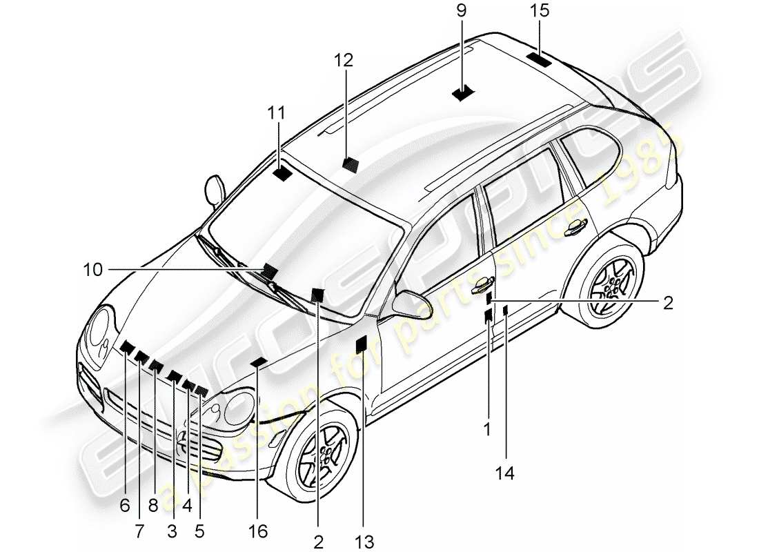 porsche cayenne (2005) signs/notices part diagram