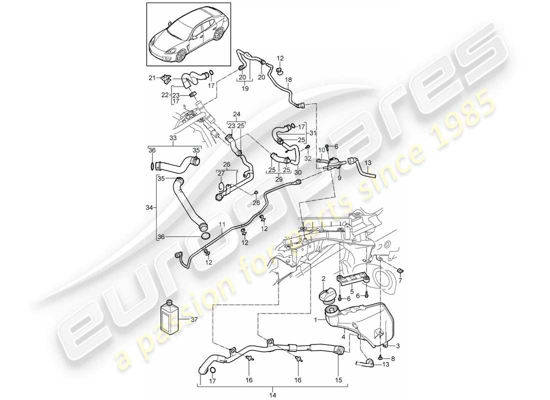 porsche panamera 970 (2016) water cooling part diagram