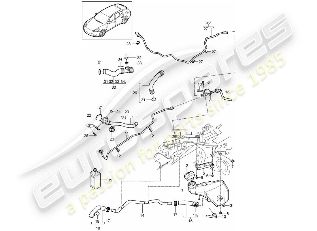 porsche panamera 970 (2016) water cooling part diagram