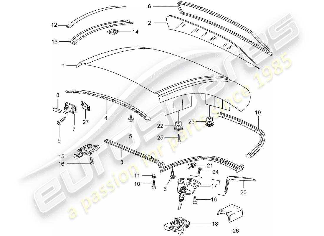 porsche 996 (2004) hardtop - accessories - gaskets parts diagram