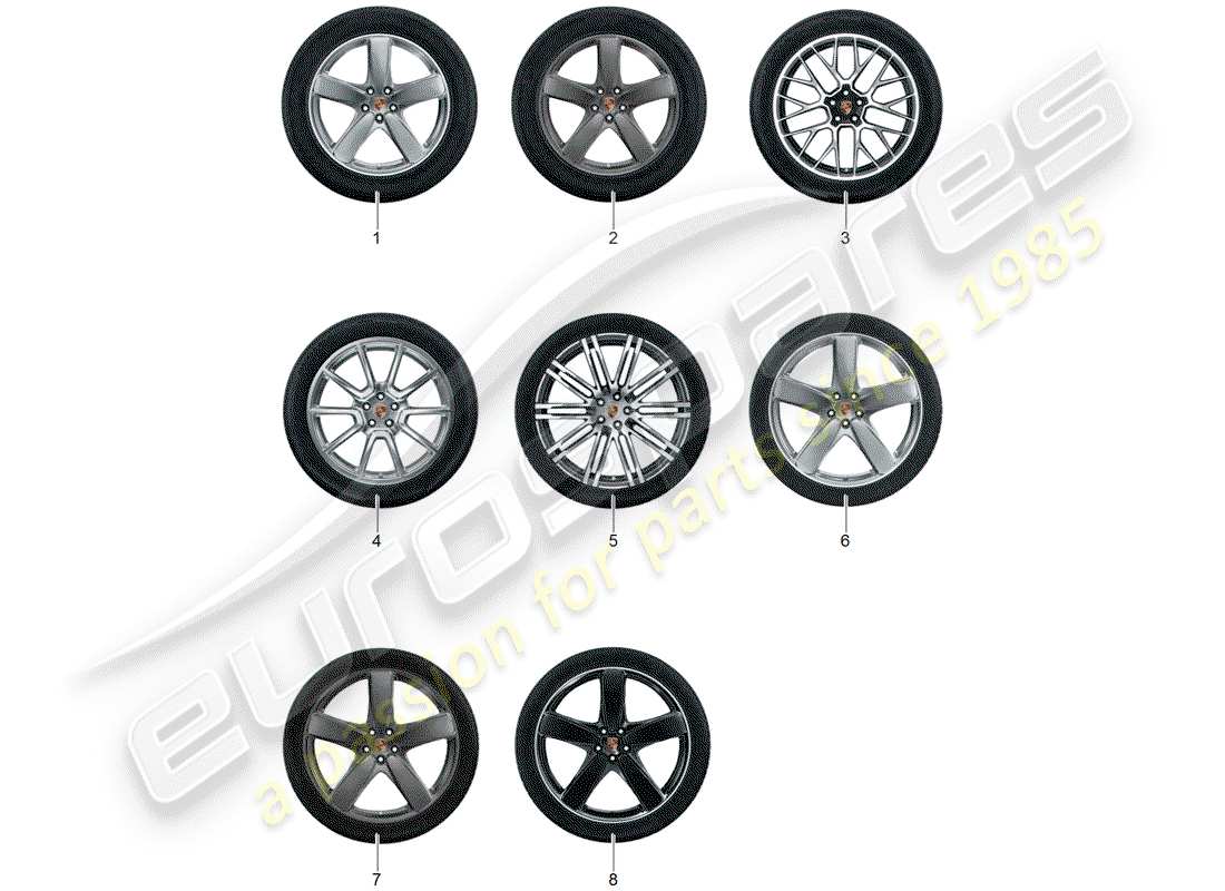 porsche tequipment macan (2014) 1 set aluminium rims with parts diagram