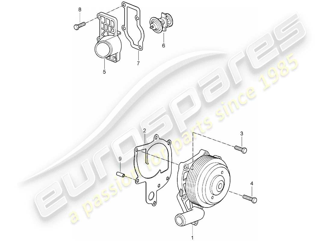 porsche boxster 987 (2006) water pump parts diagram