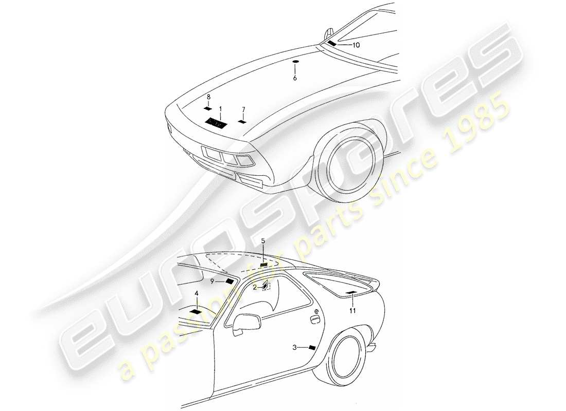 porsche 928 (1990) signs/notices parts diagram