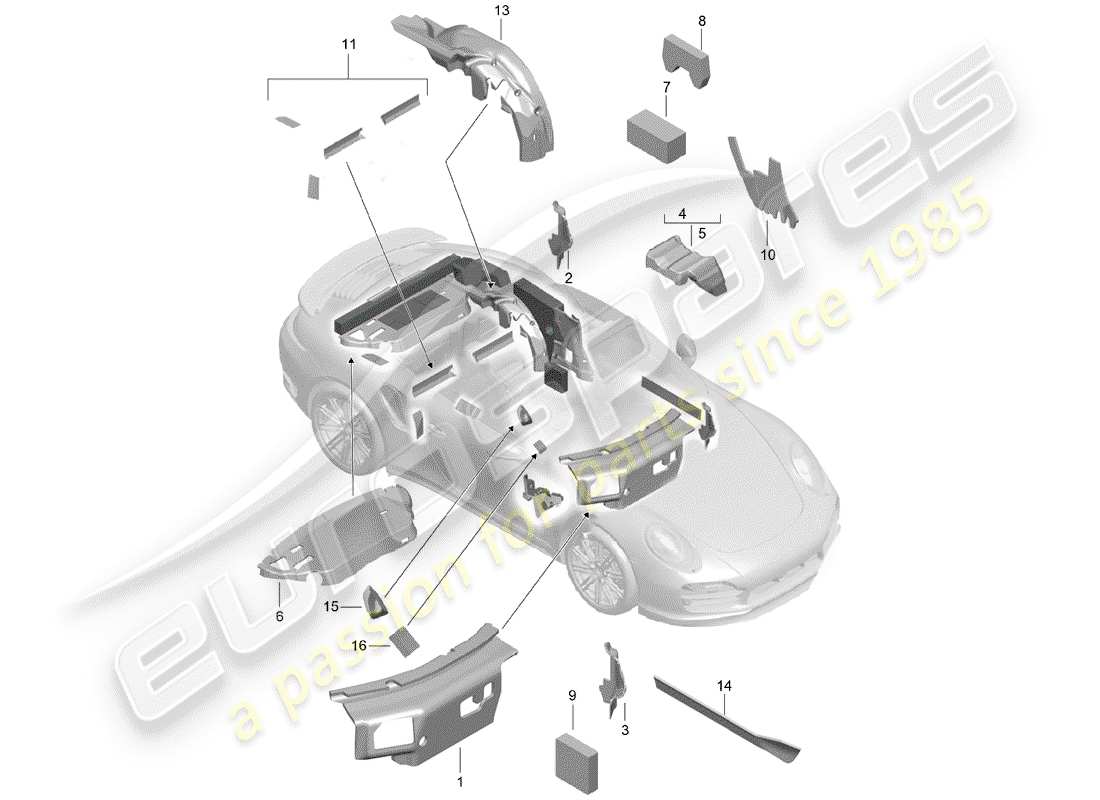porsche 991 turbo (2019) body shell parts diagram